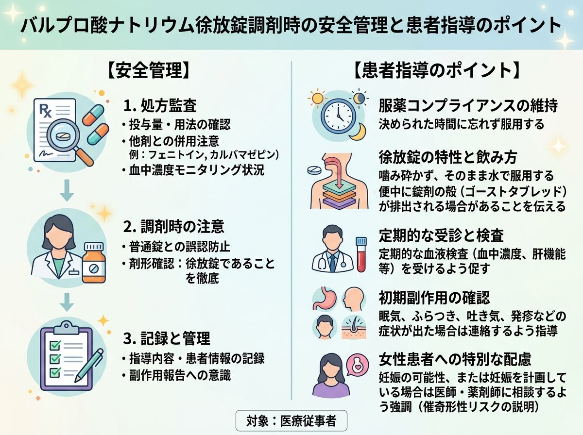 バルプロ酸ナトリウム徐放錠調剤時の安全管理と患者指導のポイント