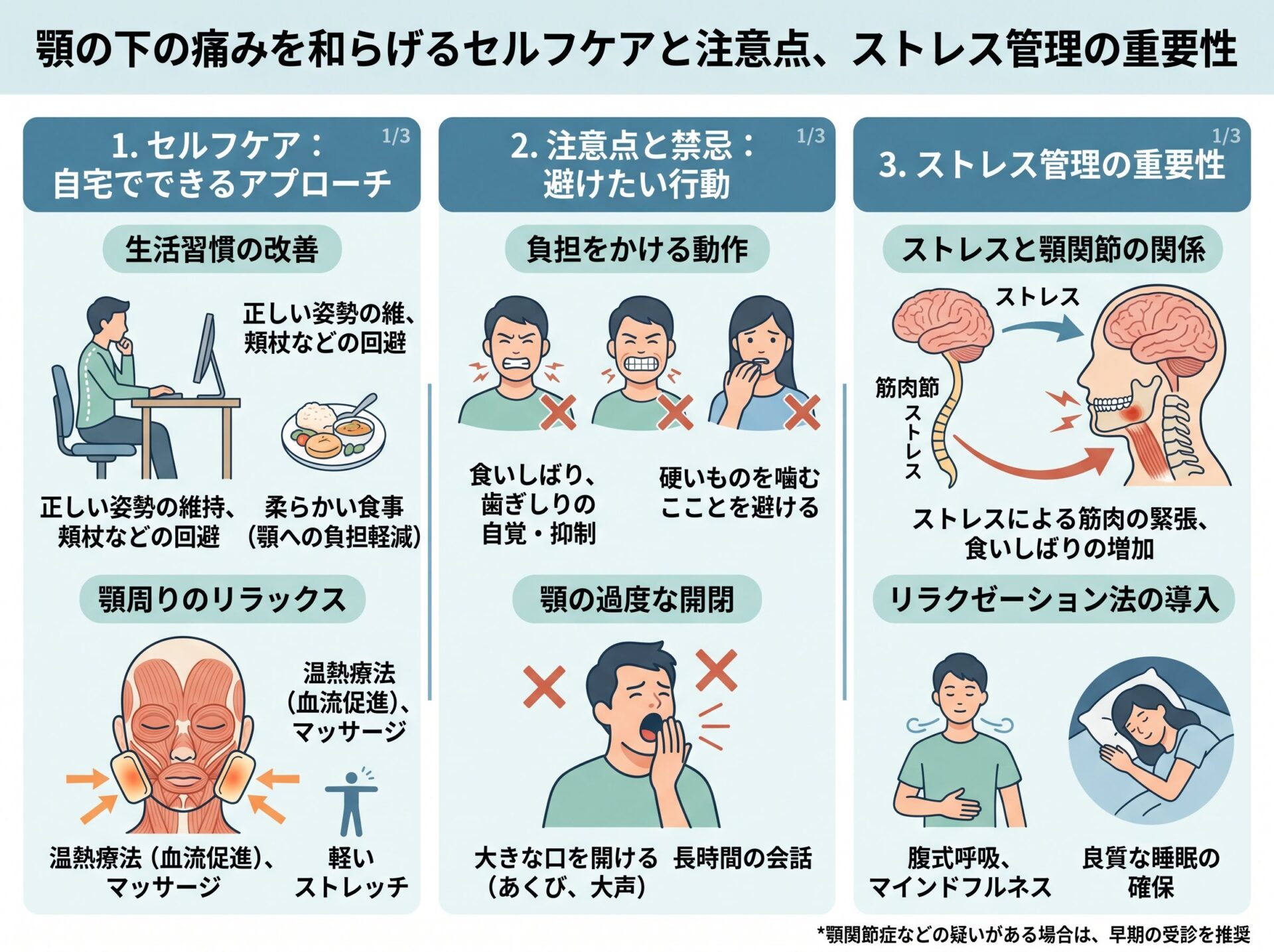 顎の下の痛みを和らげるセルフケアと注意点、ストレス管理の重要性