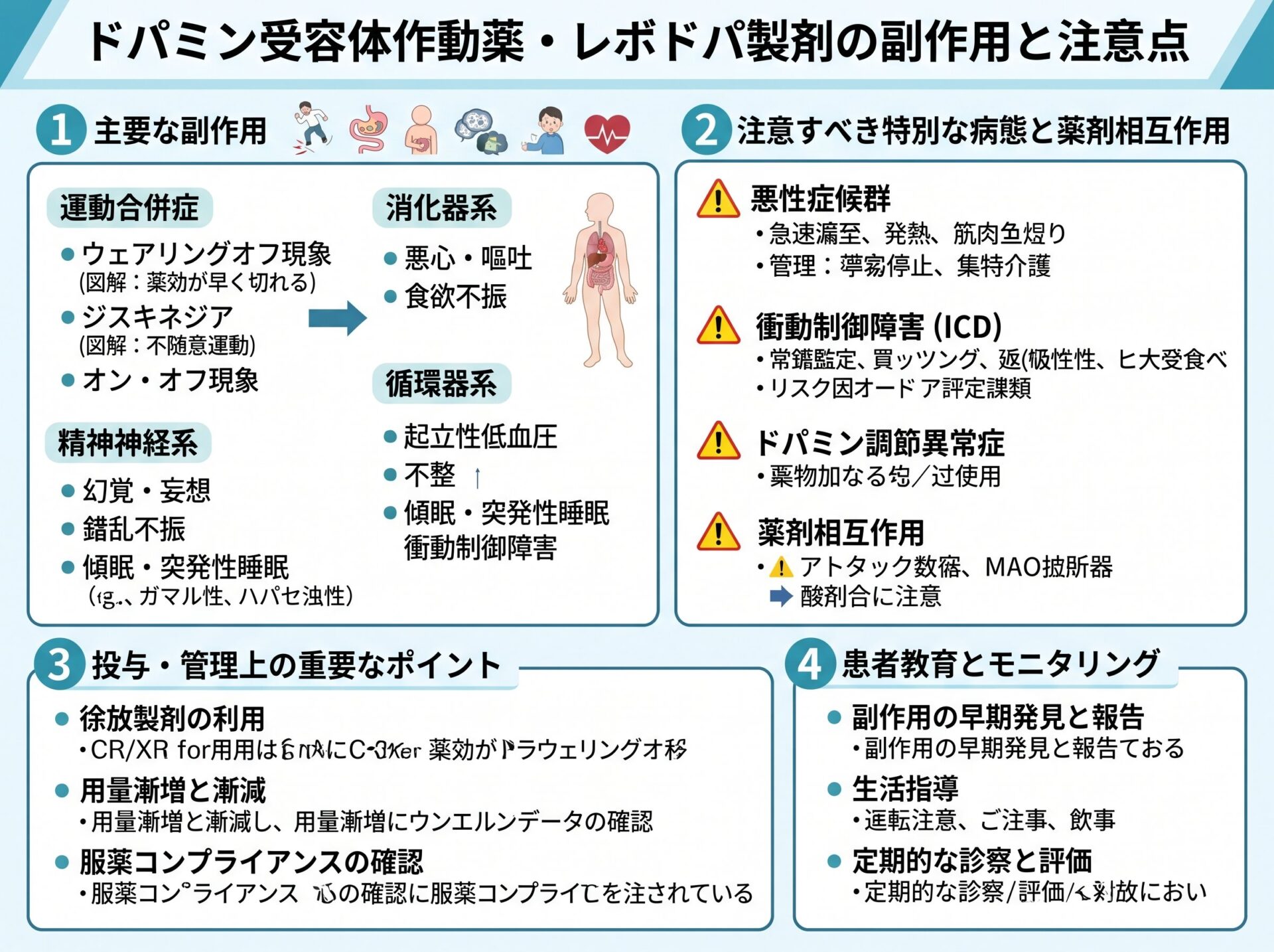 ドーパミン薬の副作用と注意点