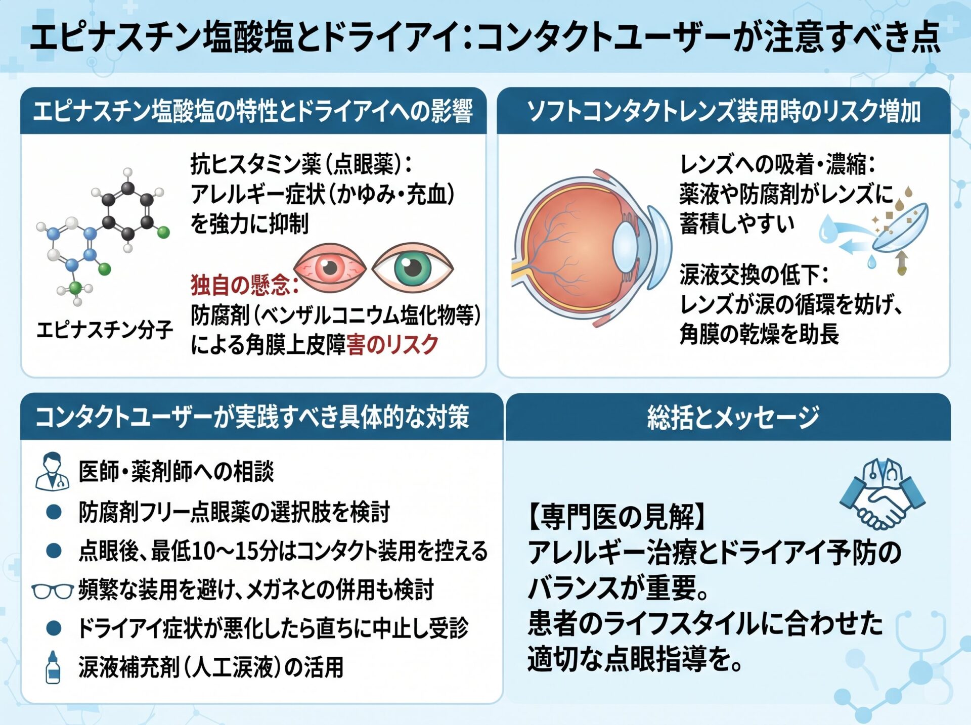 【独自視点】エピナスチン塩酸塩とドライアイ：コンタクトユーザーが注意すべき点