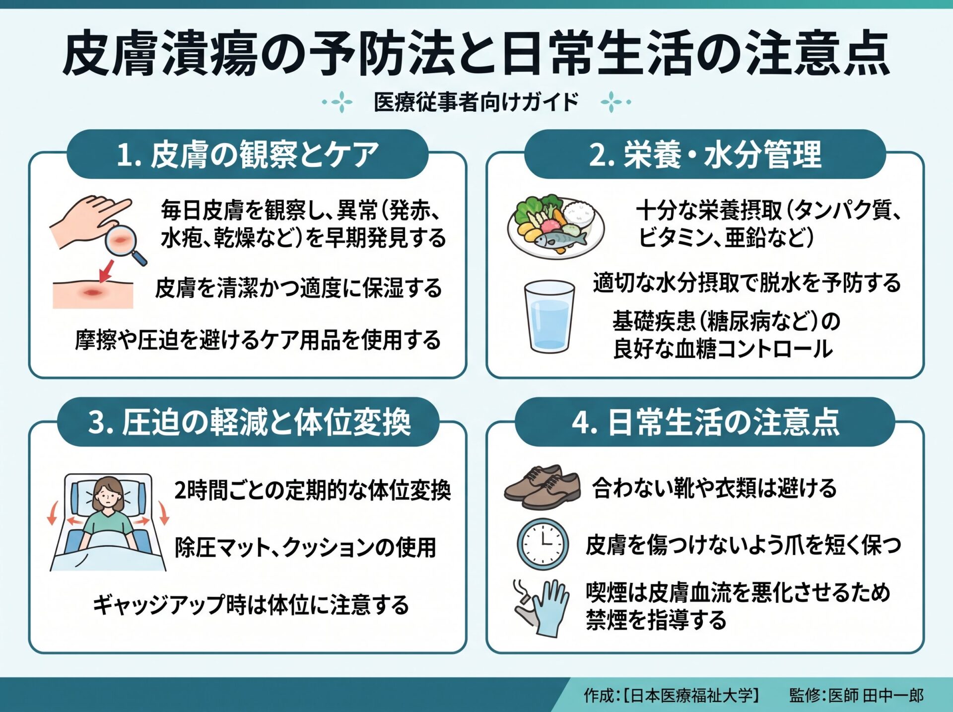 皮膚潰瘍の予防法と日常生活の注意点