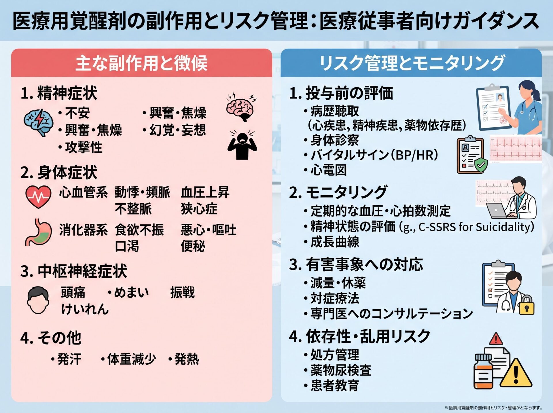 医療用覚醒剤の副作用とリスク管理