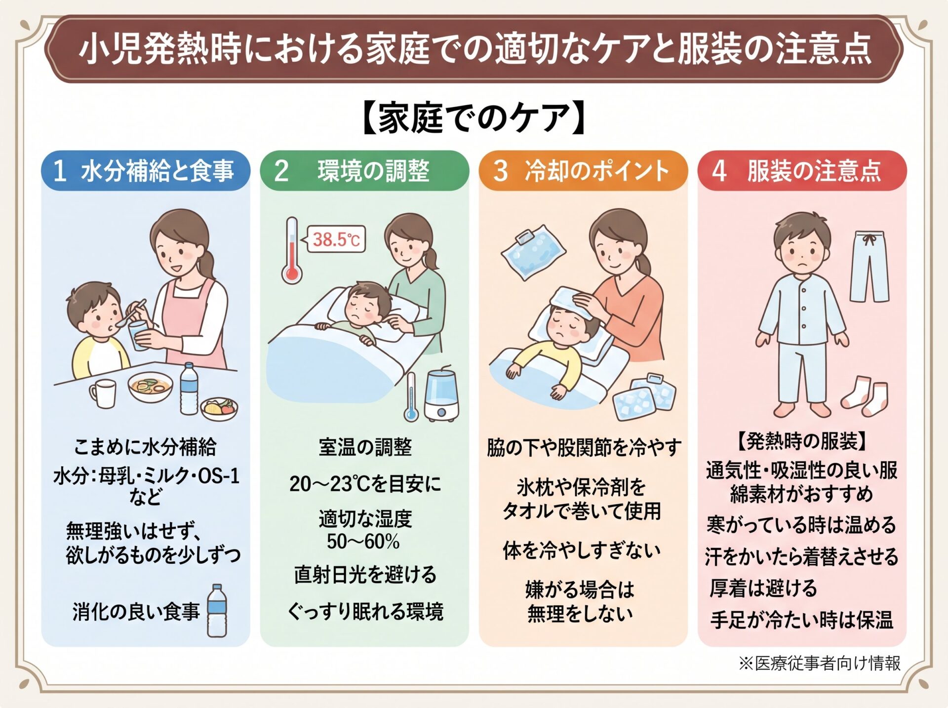 体が熱い子どもへの家庭での対処法と服装の注意点