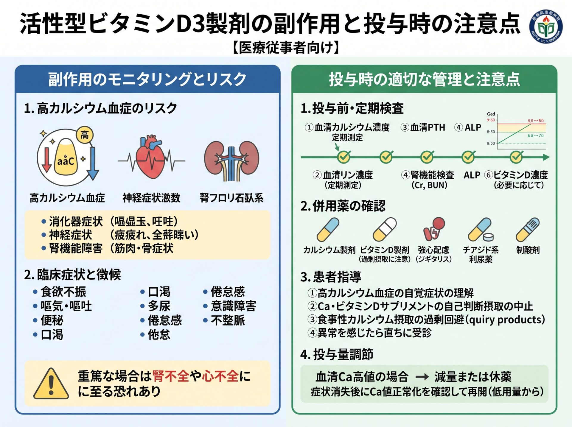 活性型ビタミンD3製剤の副作用と投与時の注意点