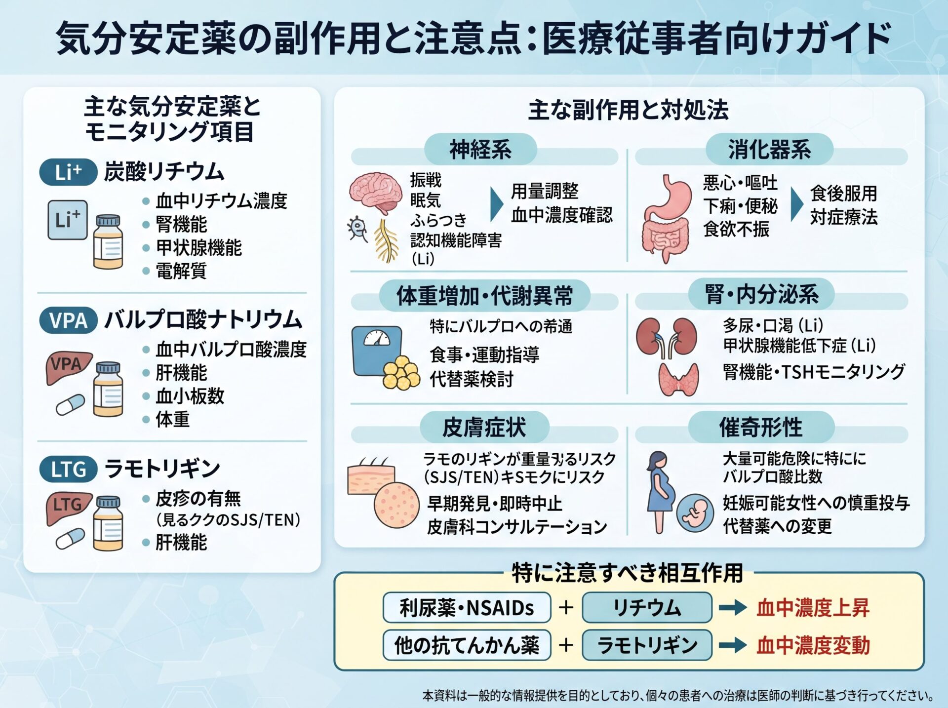 気分安定薬の副作用と注意点