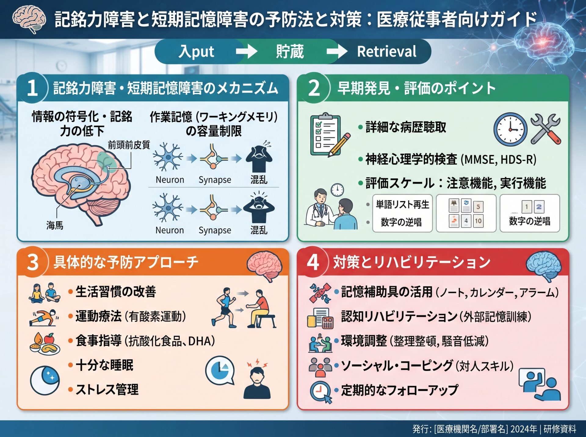 記銘力障害と短期記憶障害の予防法と対策