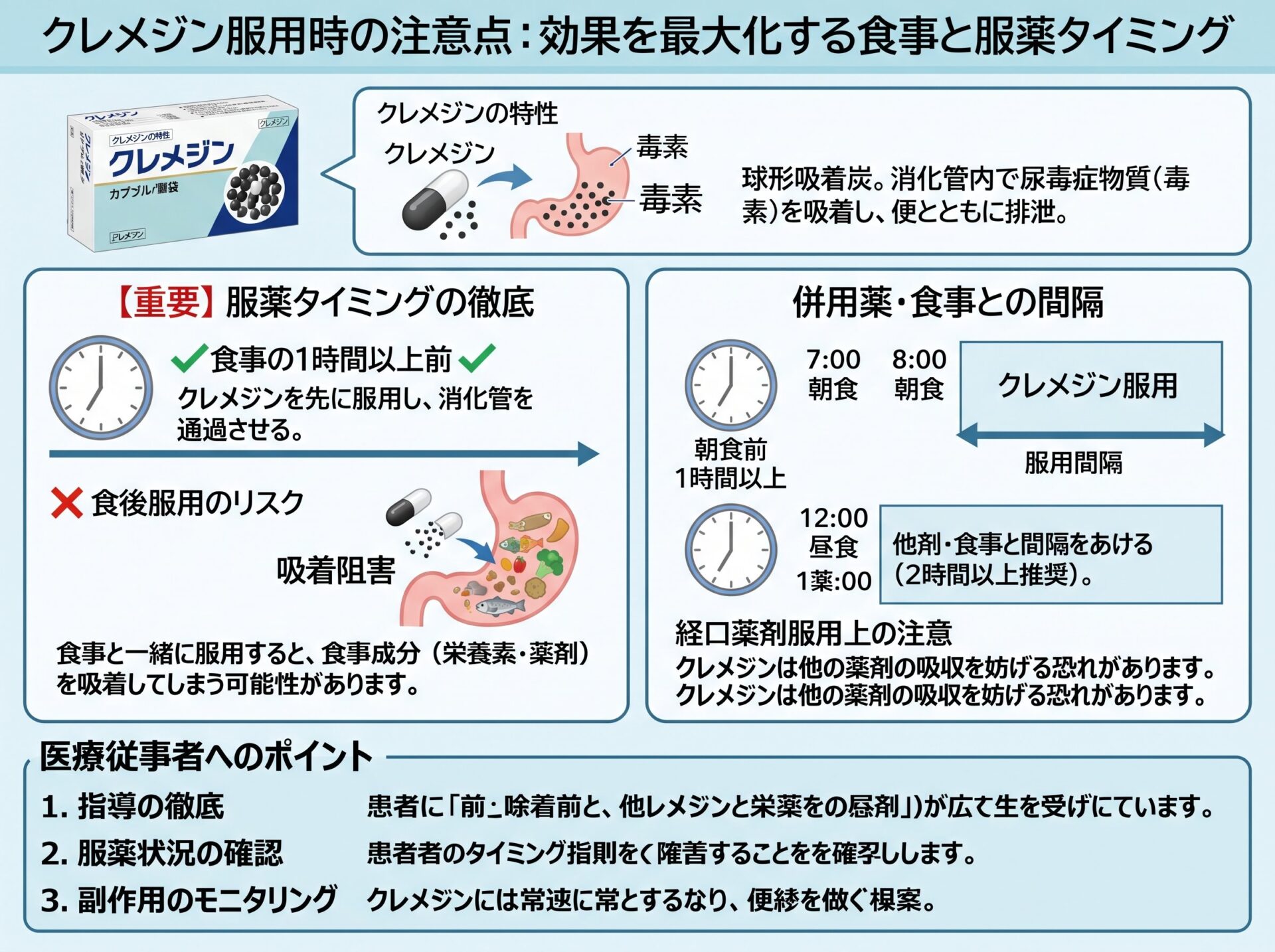 クレメジン服用時の注意点：効果を最大化する食事と服薬タイミング