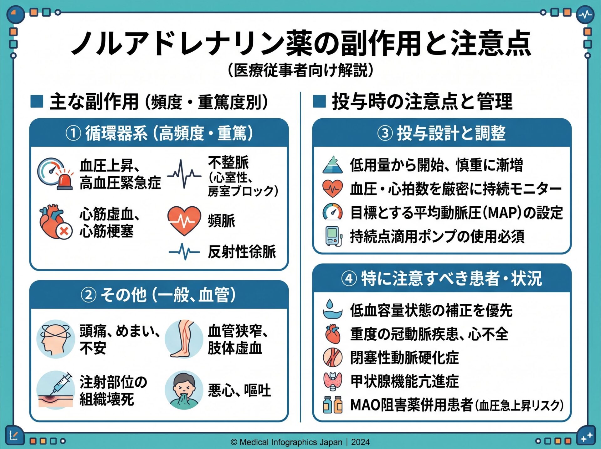 ノルアドレナリン薬の副作用と注意点