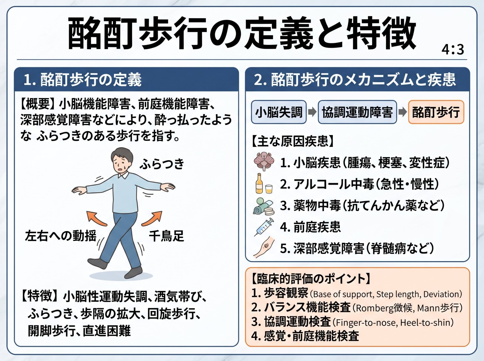 酩酊歩行の定義と特徴